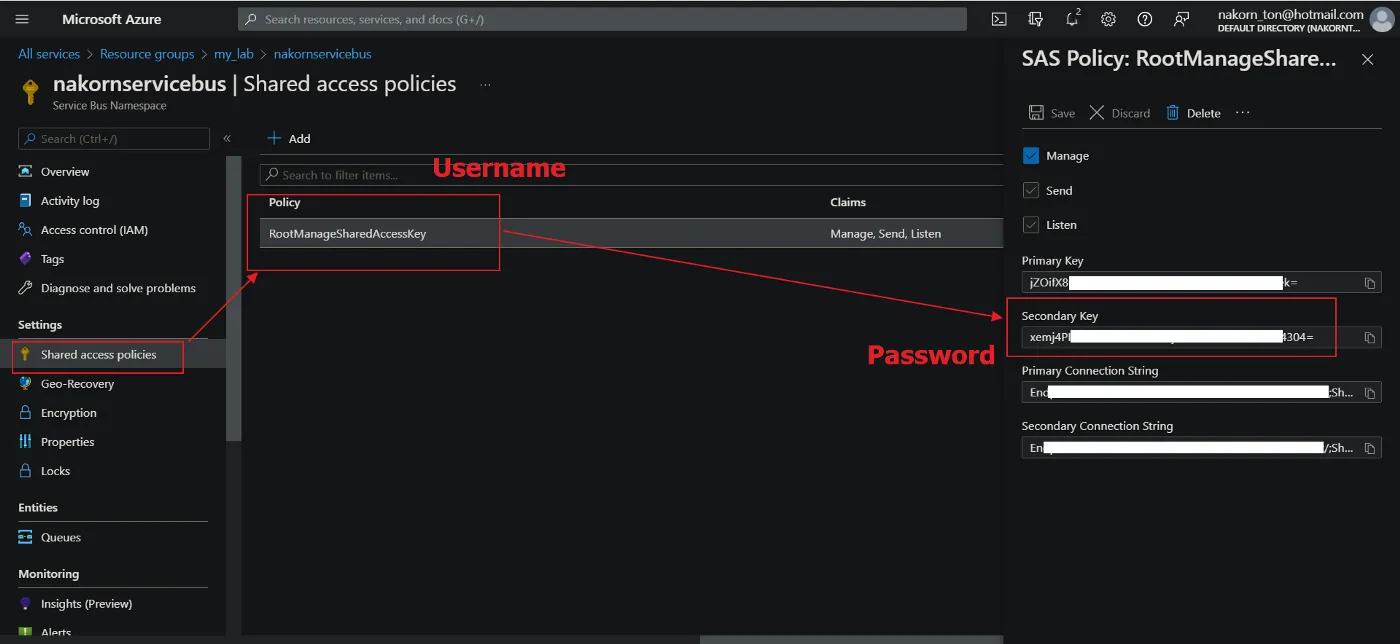 shared access policies