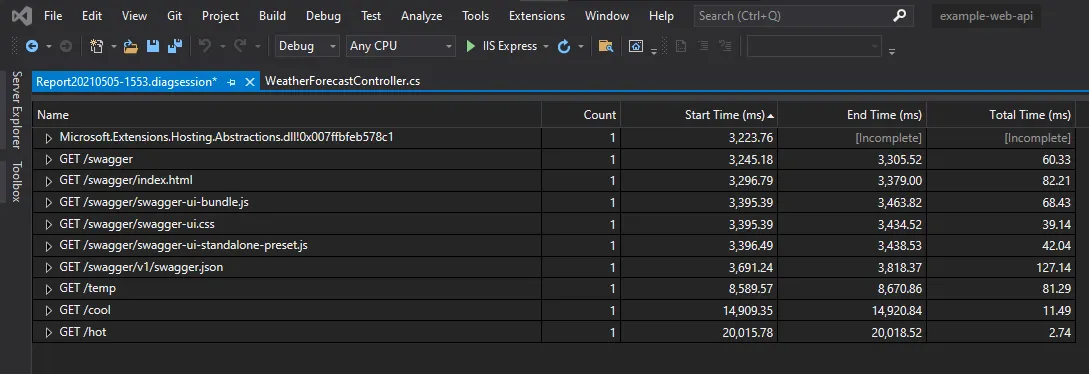 Performance profiler