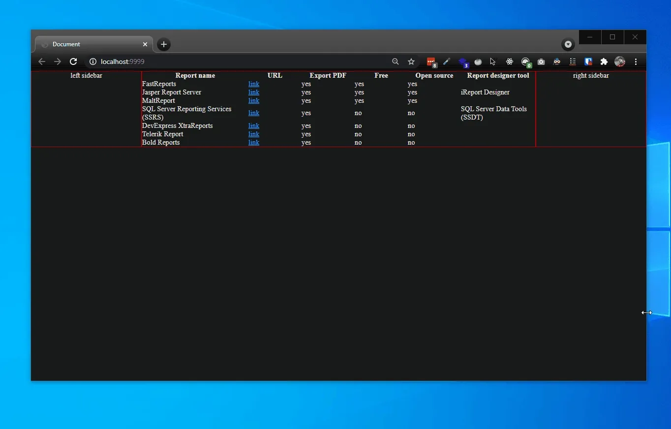Responsive and scroll-x table in flex item