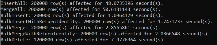 output